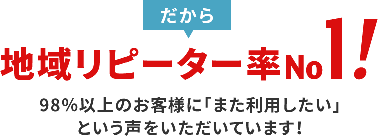 だから地域リピーター率No1　98％以上のお客様に「また利用したい」という声をいただいています！